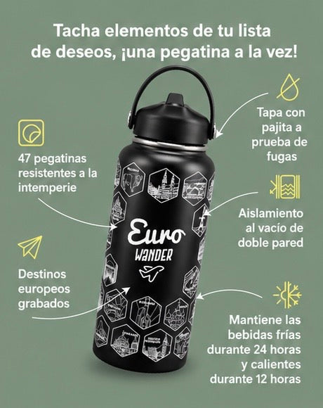 Euro Wander