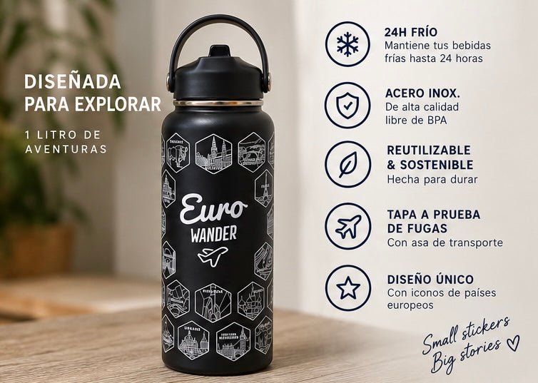 Euro Wander